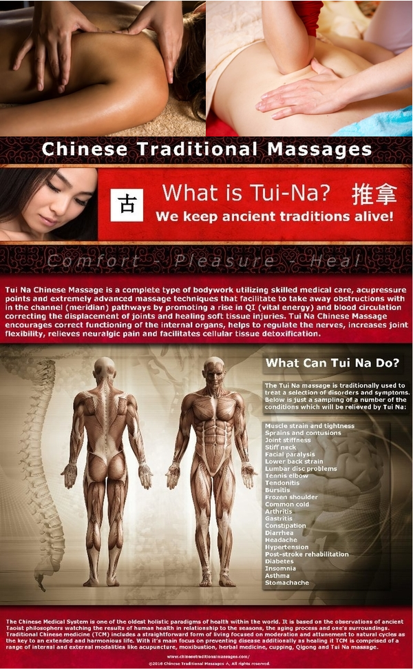 Authentic Asian Massage is a Deep tissue masssage only at Lotus Blossom Day Spa
